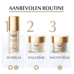 Eucerin Hyaluron Filler Elasticity 3D Serum 30ML