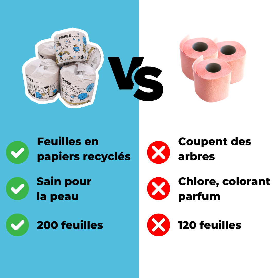 48 rouleaux DÉCOS - Édition Limitée Mathieu Sapin 🗯️