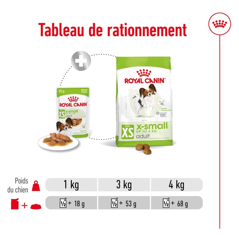 Royal Canin X-Small Adult en sauce