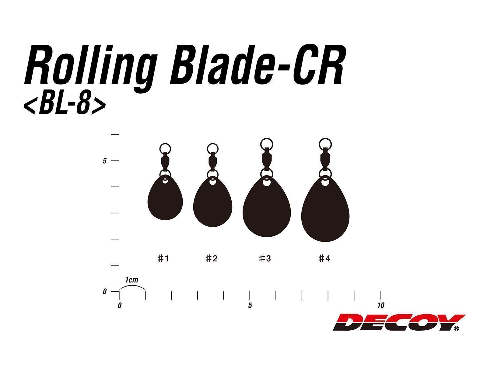 DECOY Rollin Blade Colorado BL-8S - #3 Silver