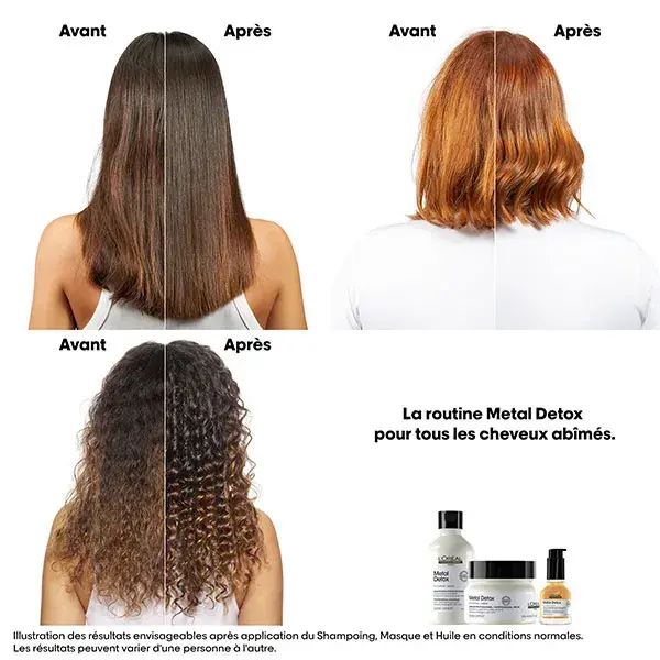L'Oréal Professionnel Série Expert Metal Detox Shampoo Recarga 500ml