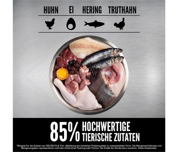 ORIJEN™ Trockenfutter für Hunde Fit & Trim