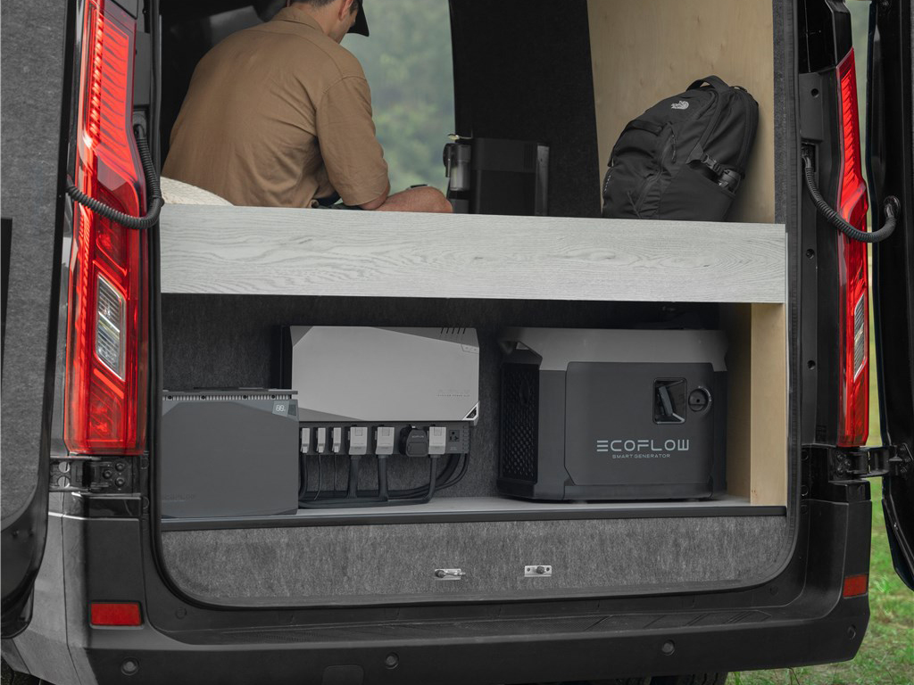EcoFlow Get Set Kit