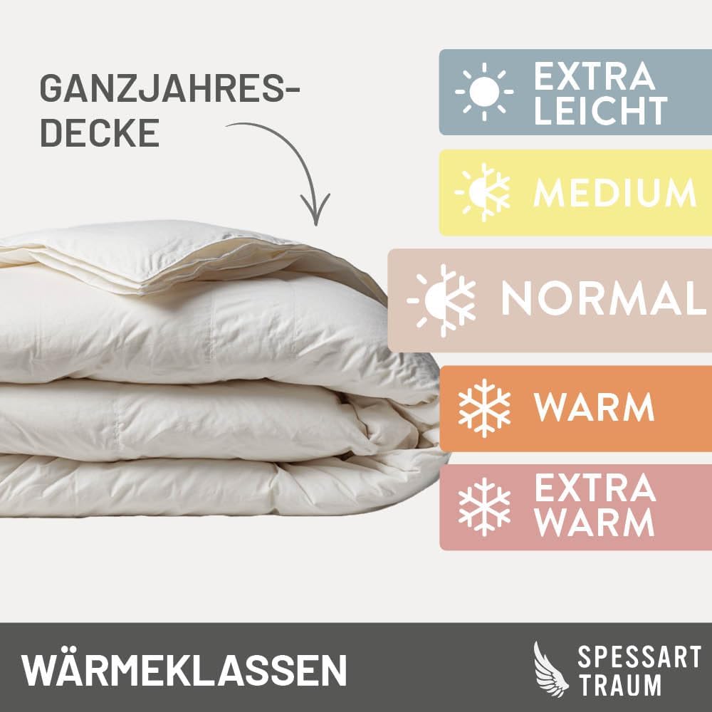 Daunendecke 155x220 cm Ganzjahr normal | 100% Daunen | 730g Füllgewicht | Allergiker geeignet (Nomite) | Oeko-TEX | Made in Germany