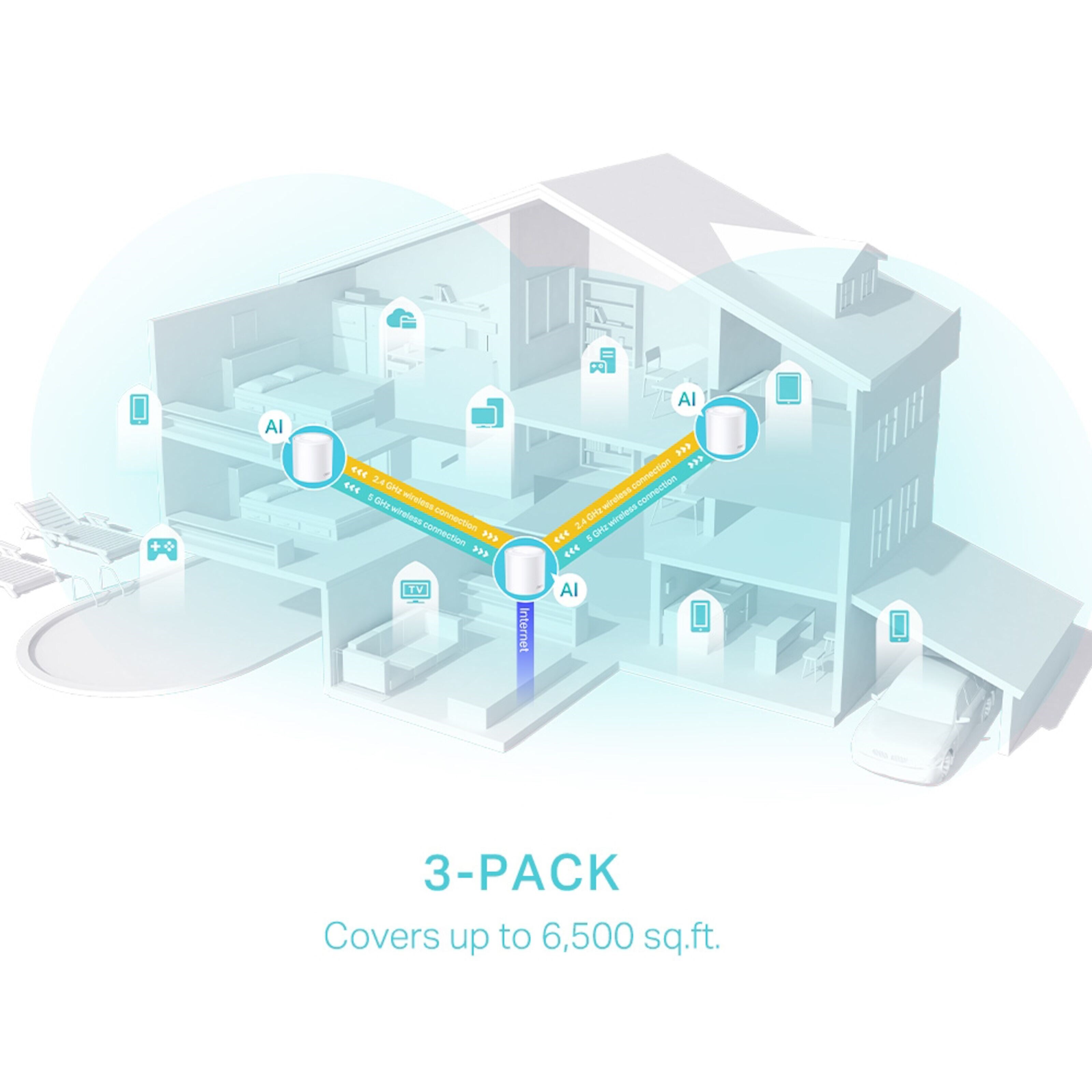 TP-link Deco X50 AX3000 3-pk.