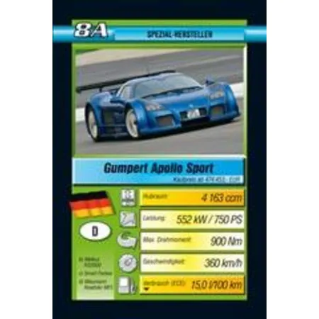 Ravensburger Best of Germany Quartett