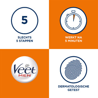 Veet Ontharingscrème Man Gevoelige Huid In Shower 150ML