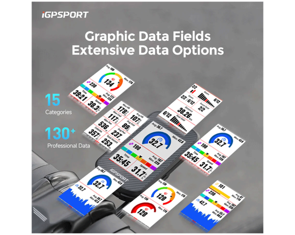 iGPSport BSC300T GPS Cykelcomputer