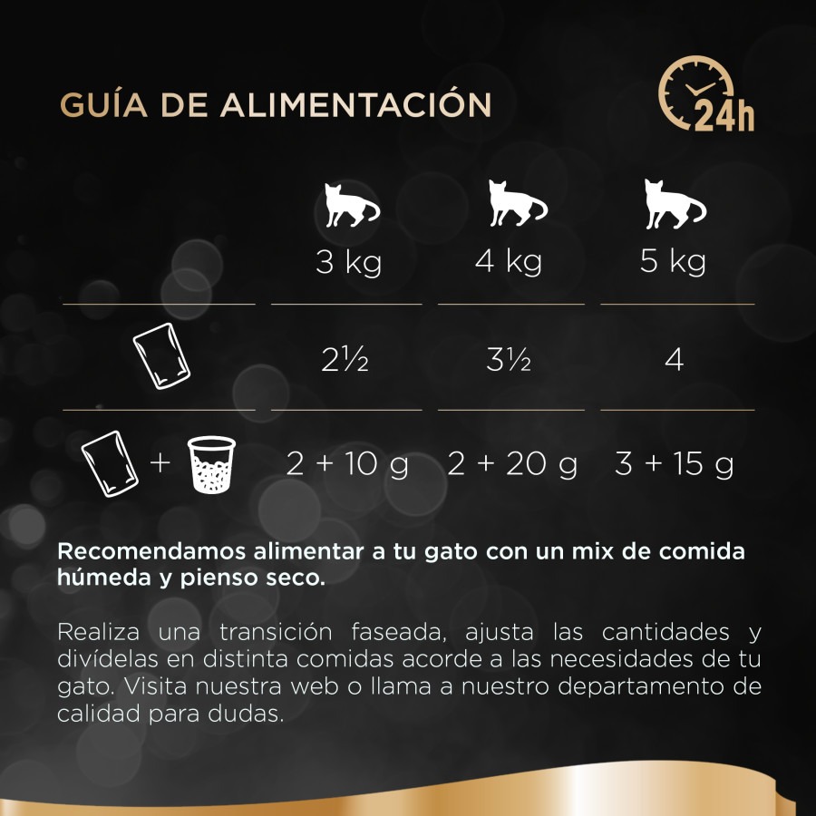 Gelatina Sheba Delicatezze para Pássaros em Sachês para Gatos - Pacote com Vários