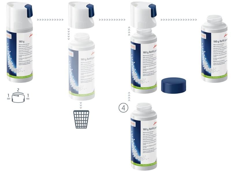 JURA Milchsystem Reiniger (Mini-Tabs) 180 g Mini-Tabs zum Herstellen der Milchsystem-Reinigungslösung