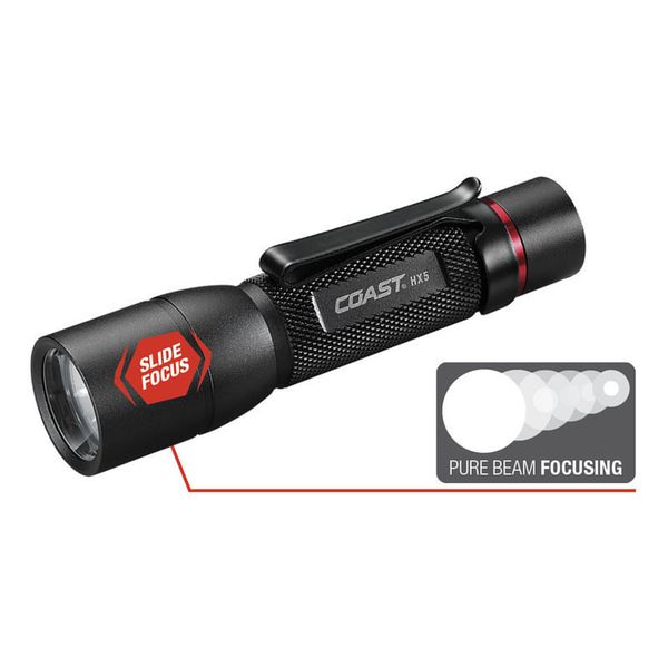 Coast HX5 LED Torch