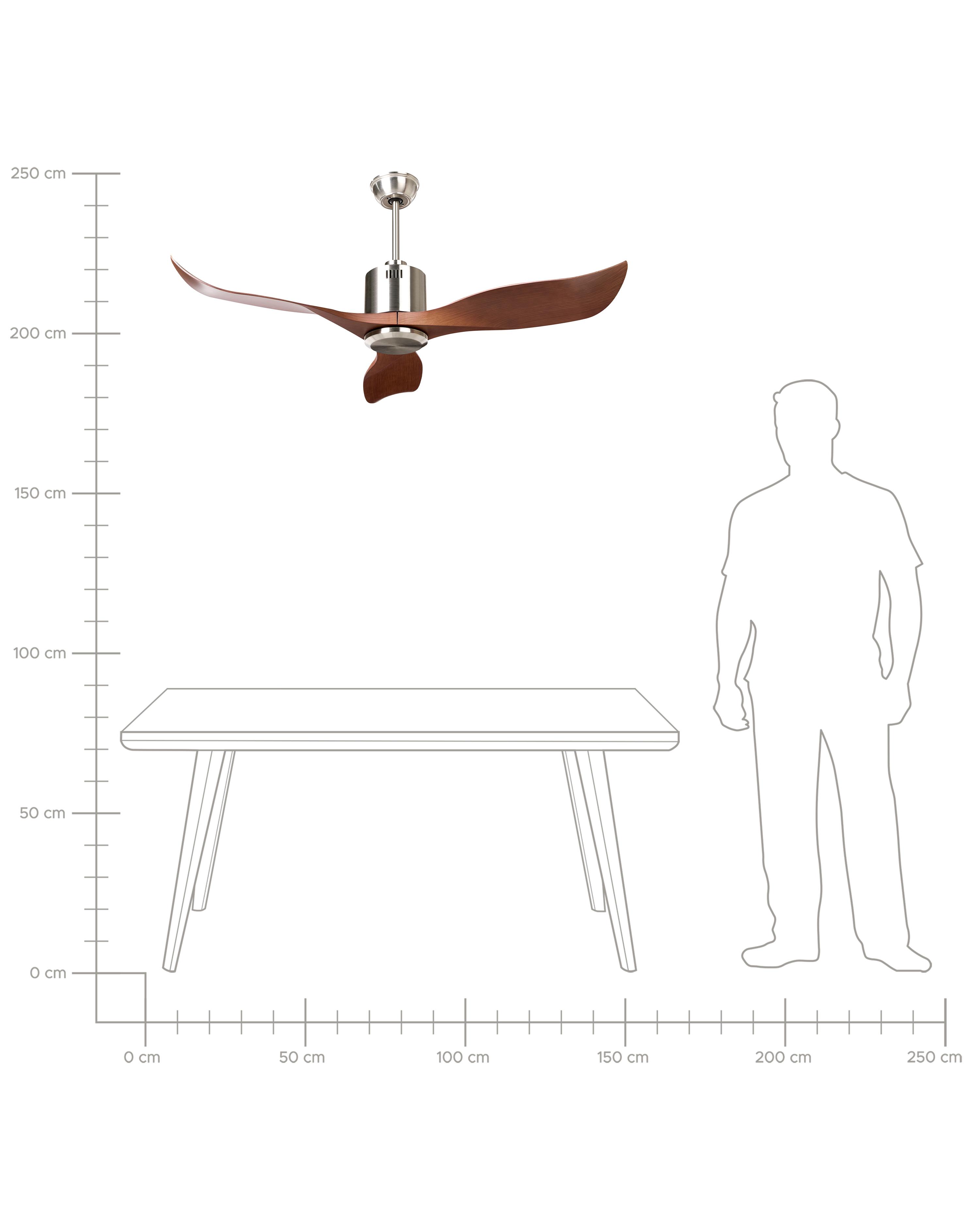 Plafondventilator ROSEAU Bruin