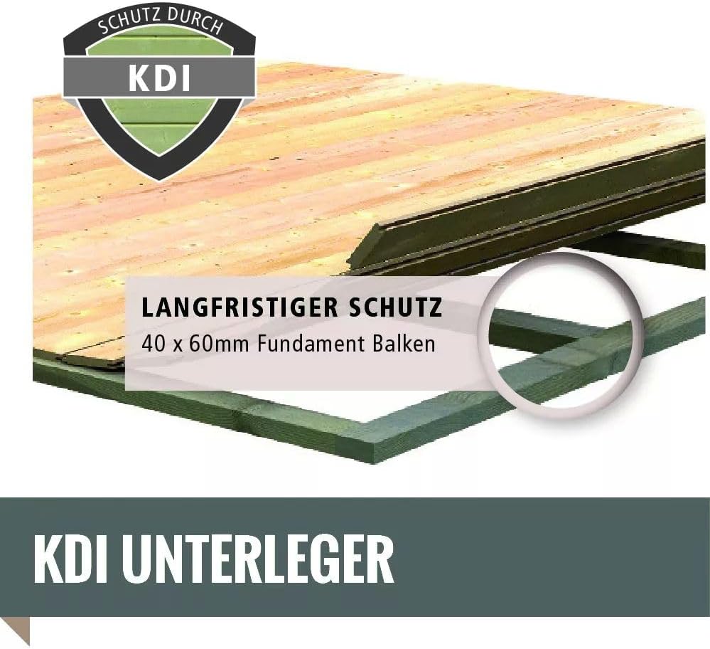 Karibu Saunahaus MELO 38 mm naturbelassen Außensauna Gartensauna versch. Ausführungen (MELO 1)