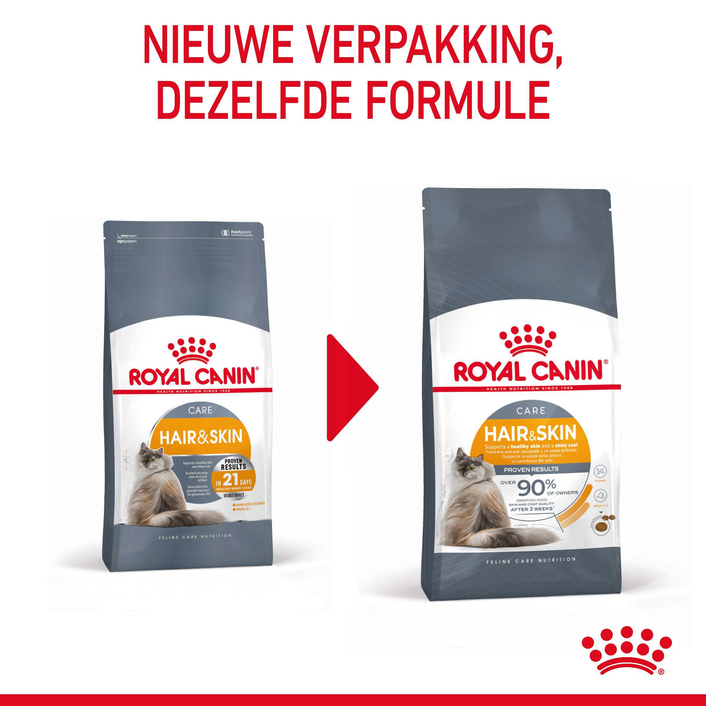 Royal Canin Hair & Skin Care - Kattenvoer - 4 Kilogram - Gevogelte