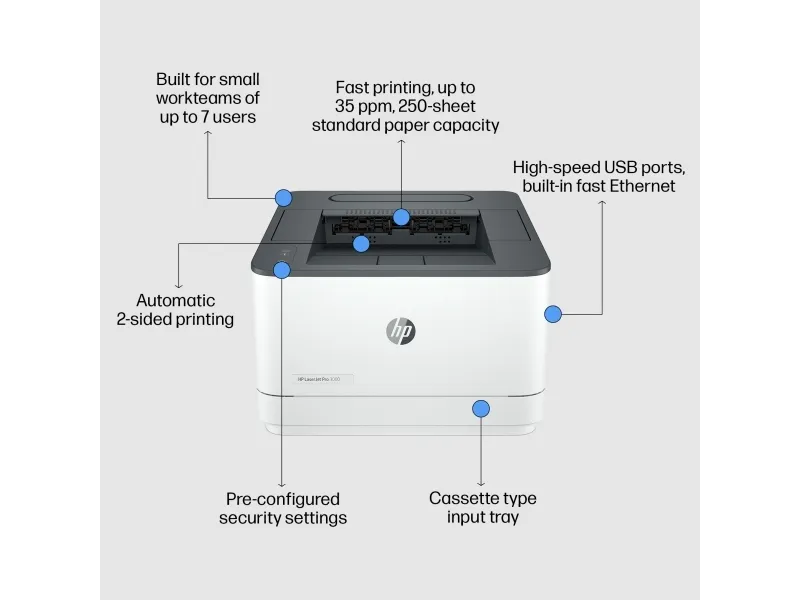 HP LaserJet Pro 3002dw - Printer - S/H - Duplex - laser - A4/Legal - 1200 x 1200 dpi - op til 33 spm - kapacitet: 250 ark - USB 2.0, LAN, Wi-Fi(n), Bluetooth LE