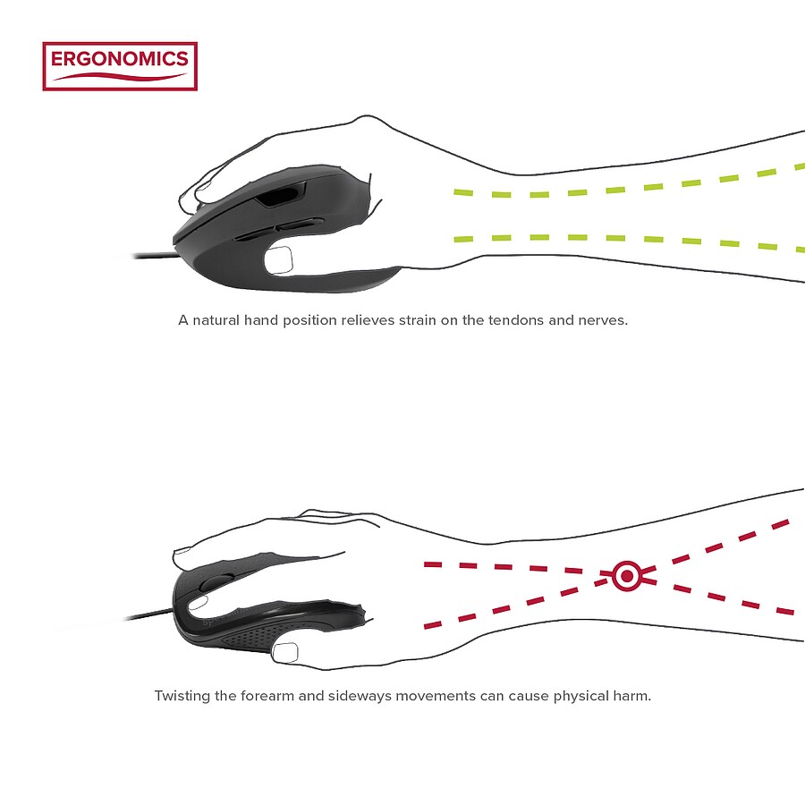 SPEEDLINK PIAVO Ergonomic Vertical Mouse - Wireless, rubber-black