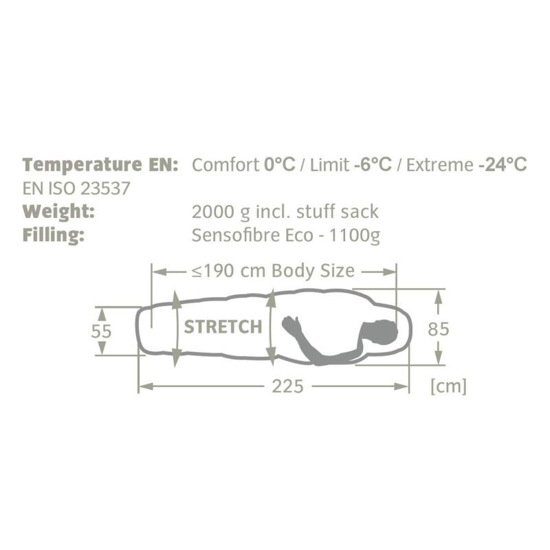 Meglis 1100 SYN - Sac de couchage
