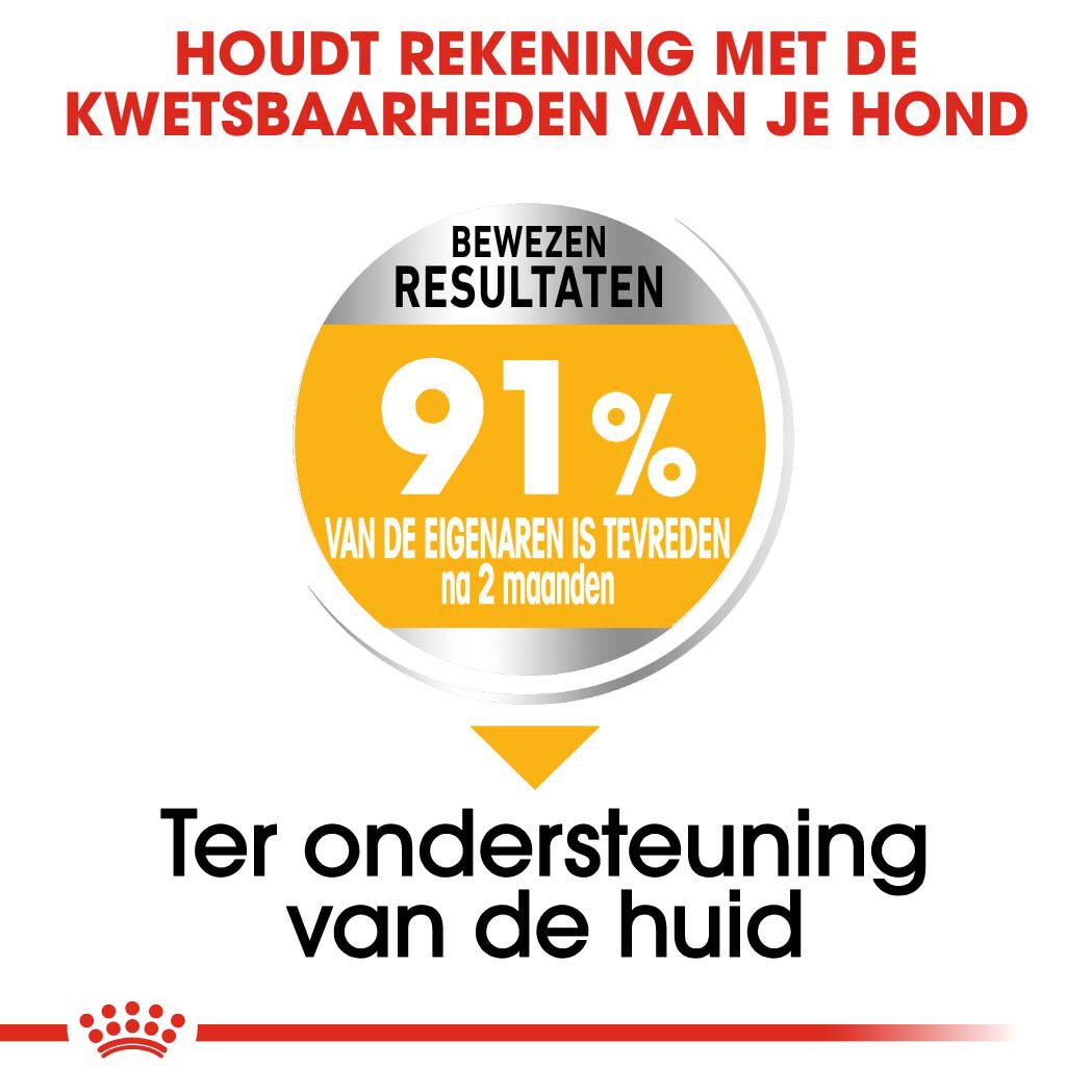 Royal Canin Dermacomfort Mini - Hondenvoer - 3 Kilogram - gevogelte