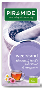 Piramide Thee Weerstand 20ZK