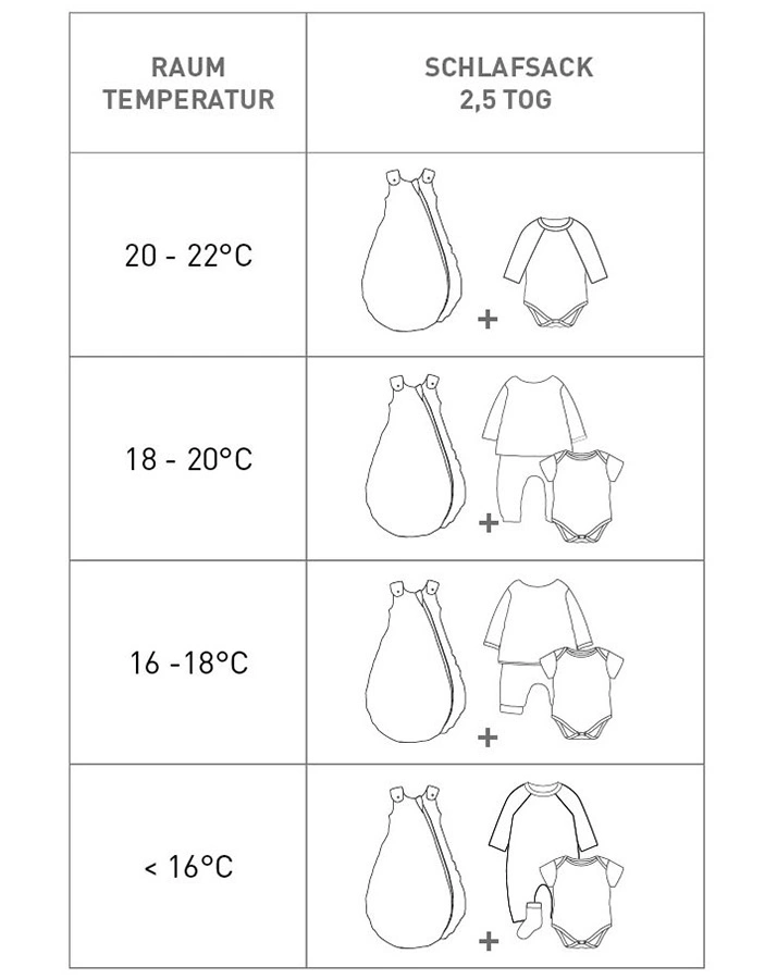 Ganzjahres-Schlafsack SPRINKLE in taupe