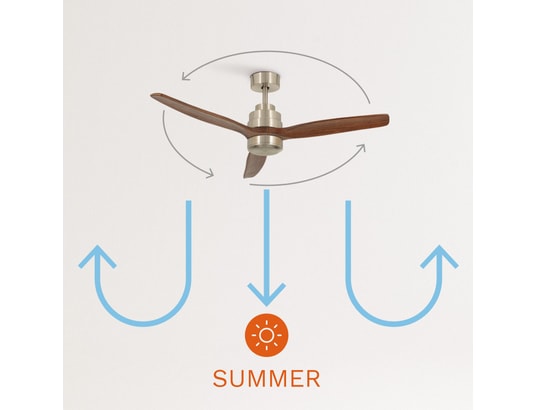IKOHS - Ventilateur plafond Windstylance dc nickel - ventilateur de plafond