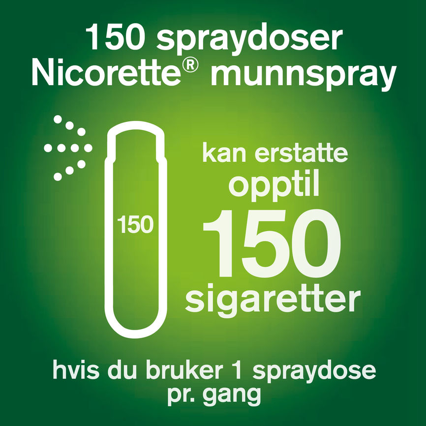 Nicorette Fruktmint munnspray 1 mg nikotin, slutte å røyke