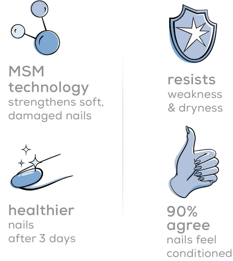 Essie Essie hard to resist advanced