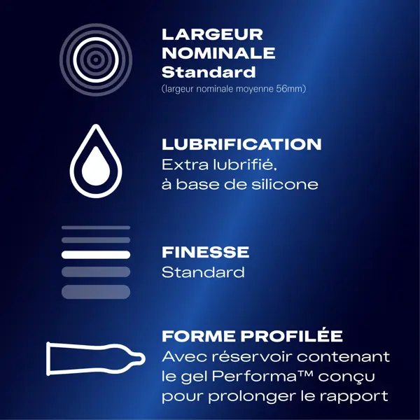 Durex Préservatifs Performance Booster - 10 Préservatifs Effet Longue Durée