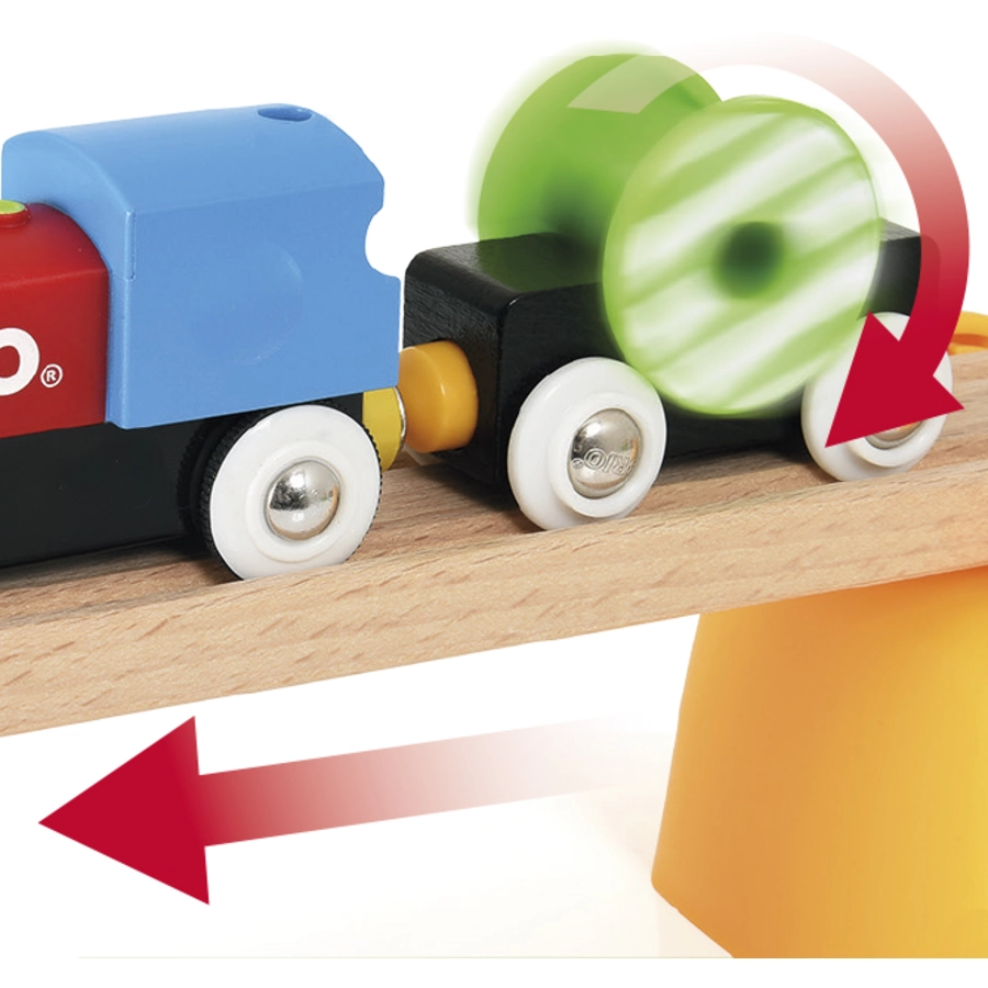 BRIO® Mein erstes BRIO Bahn Set mit Batterielok 33710