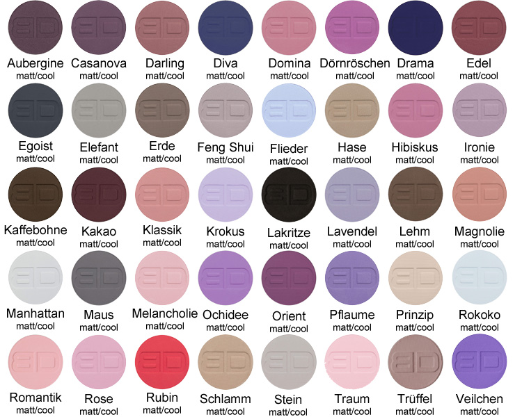 Beni Durrer - Powder Pigments Ref. matt/cool 2,5g