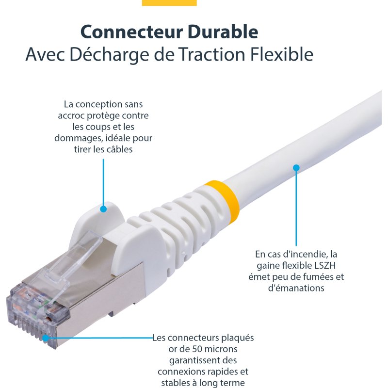 StarTech.com Câble Ethernet CAT8 Blanc de 10m, RJ45 Snagless, 25G/40G, 2000MHz, 100W PoE++, S/FTP, Fil de Cuivre Pur 26AWG, LSZH, Cordon de Raccordement Réseau Blindé avec Serre-Câble, Testé par Fluke Channel