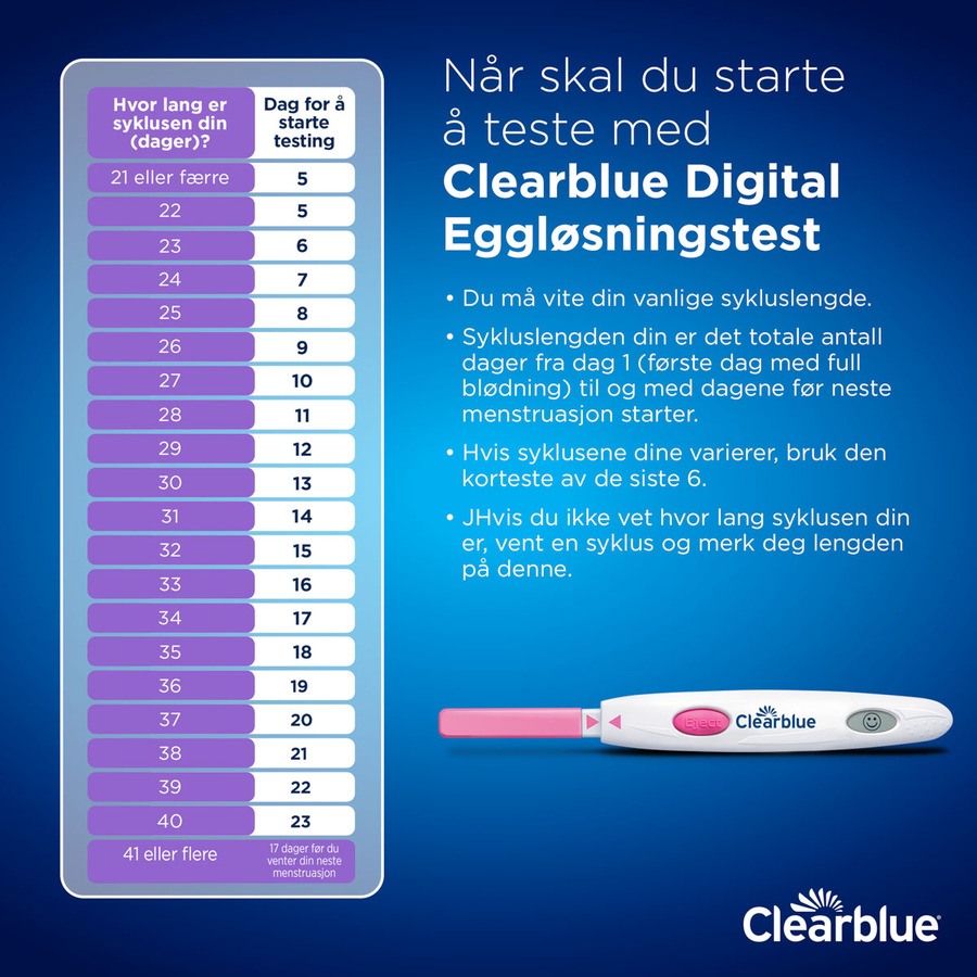 Clearblue Ovulation Test Digital 10pcs