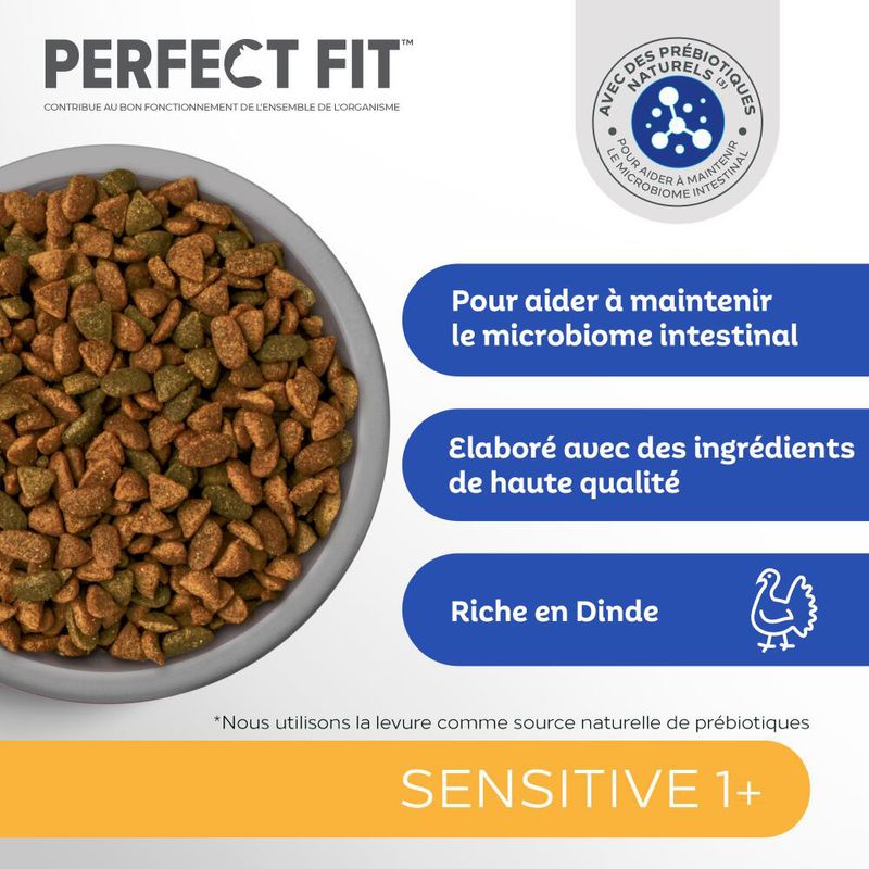Perfect Fit Adult Chats stérilisés Riche en dinde