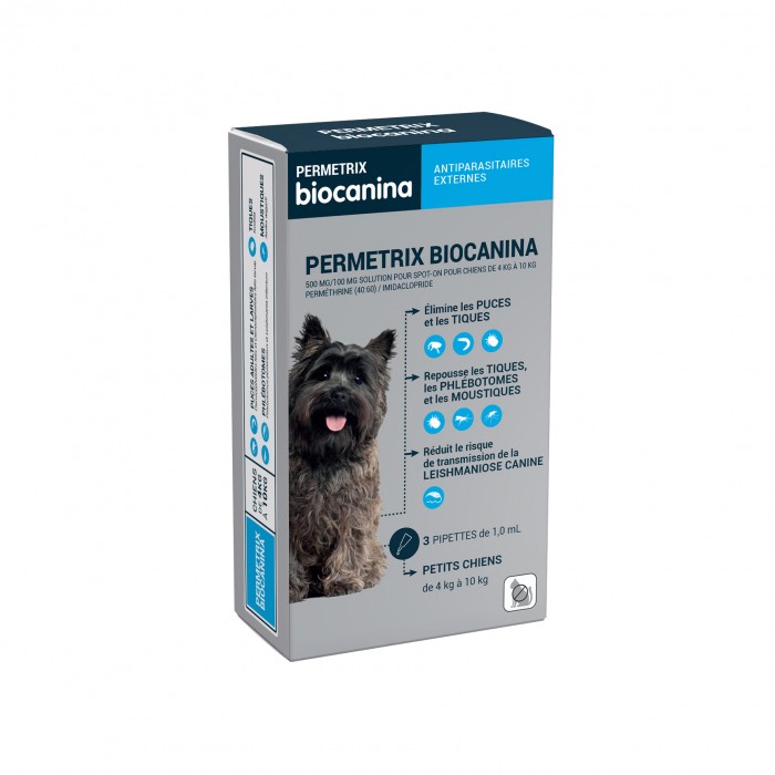 Pipettes Permetrix