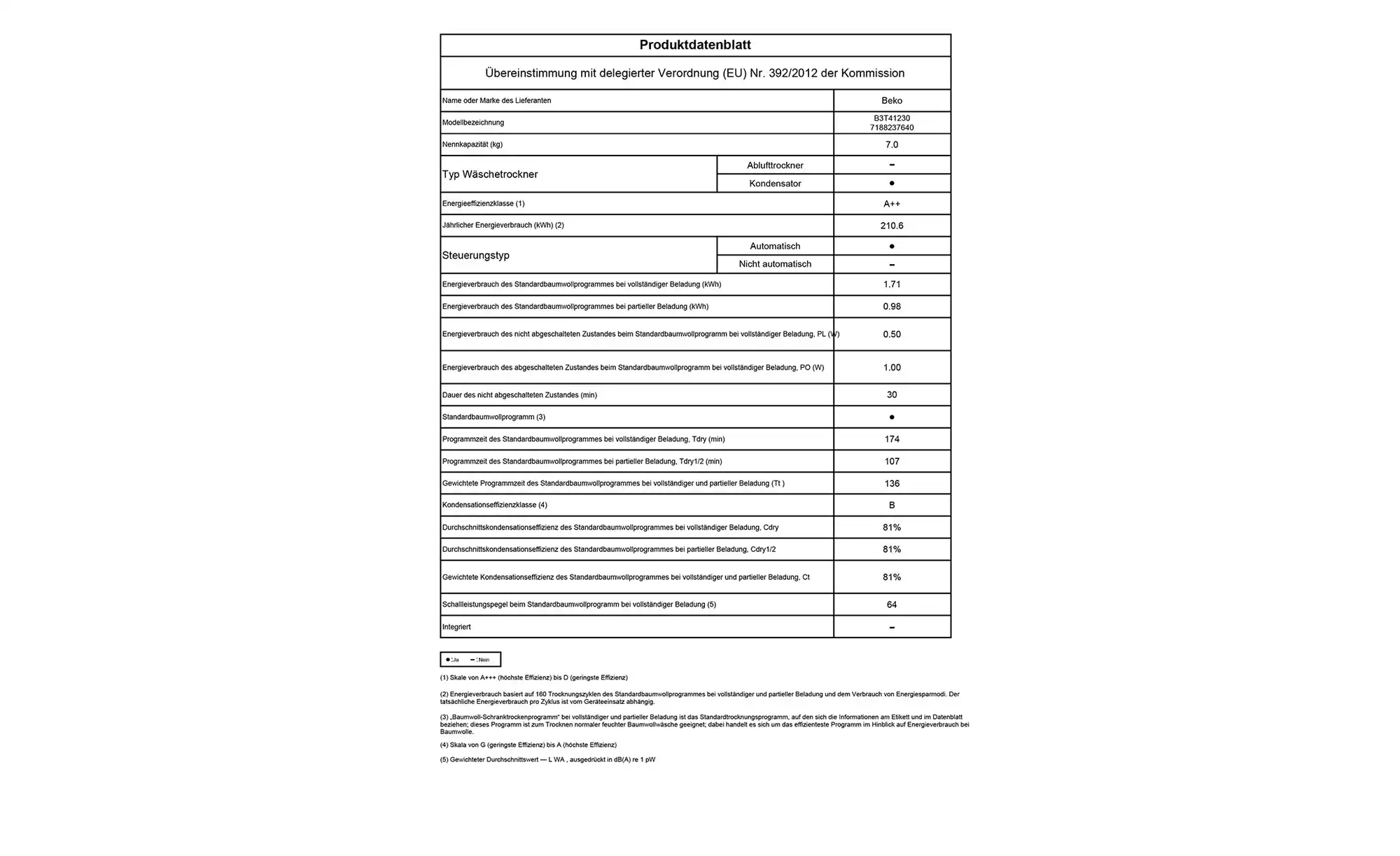 BEKO Wärmepumpentrockner B3T41230