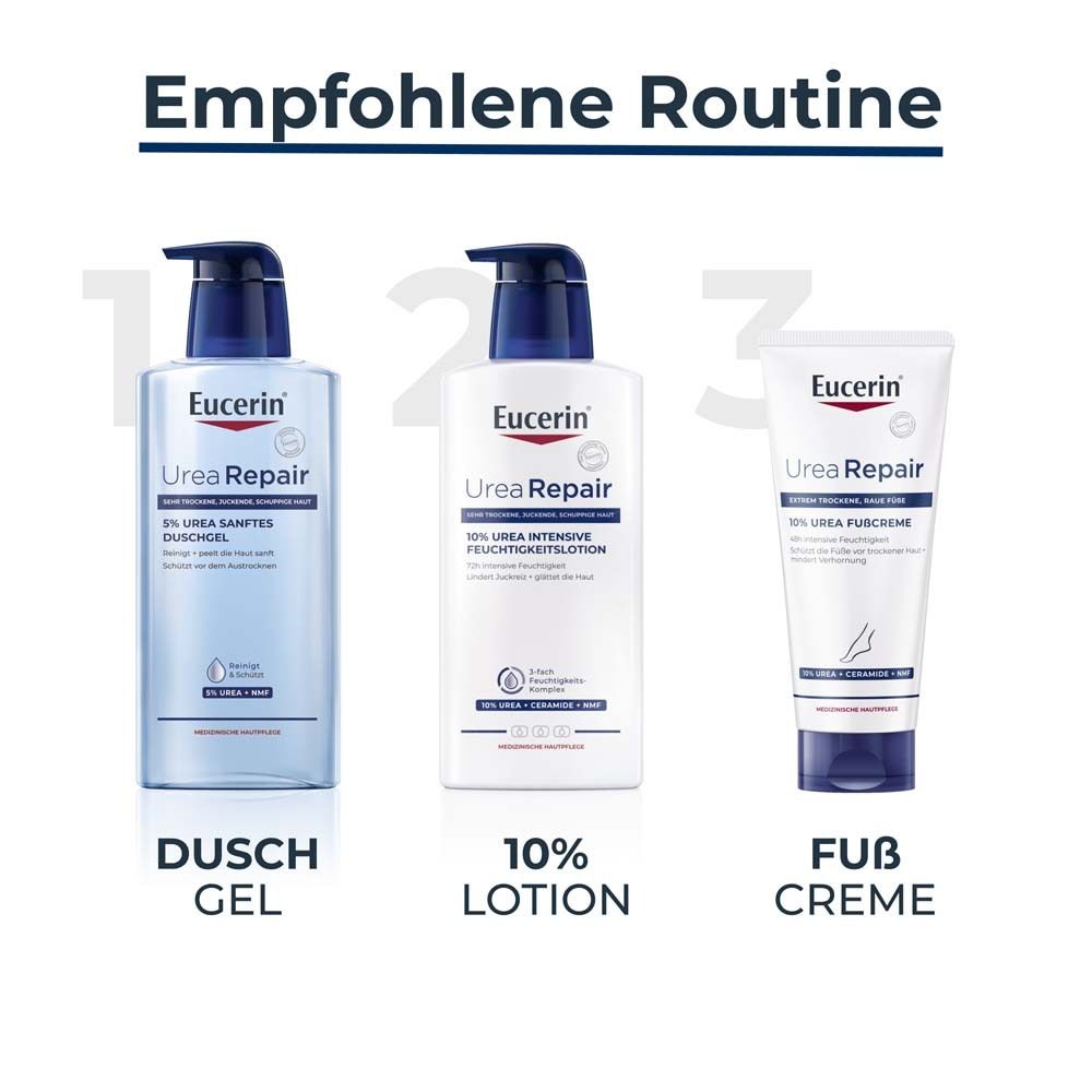 Eucerin® UreaRepair 10% Urea Fußcreme – Intensive Pflege und Feuchtigkeit für trockene bis extrem trockene Füße