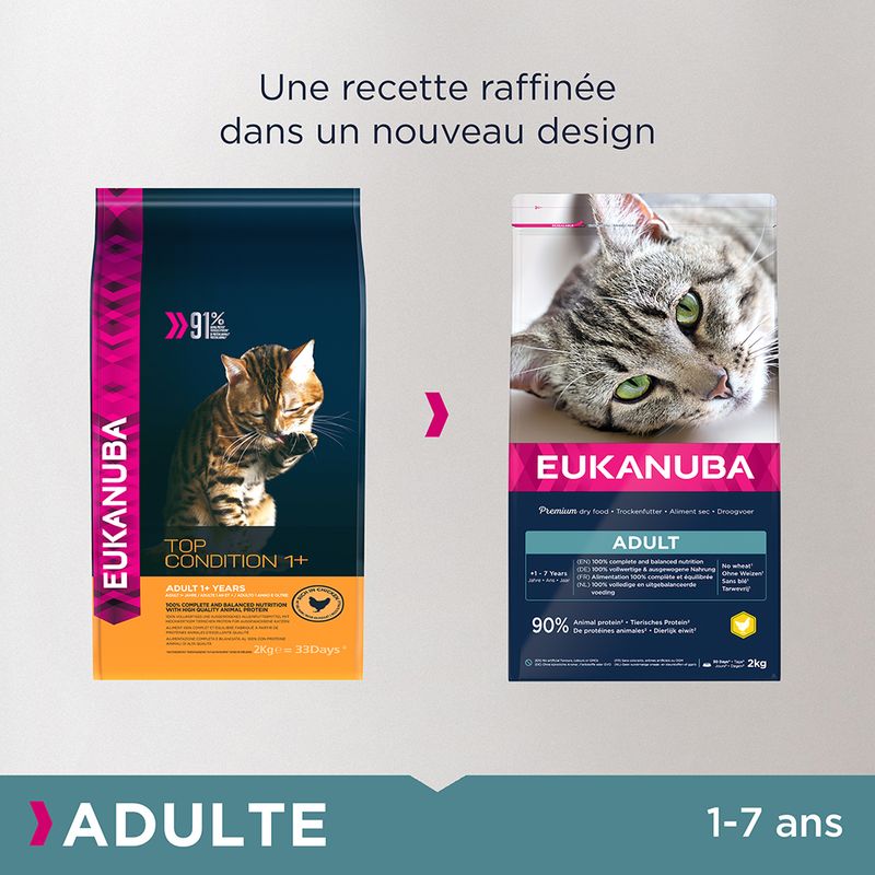 Eukanuba Top Condition 1 + Adult, poulet