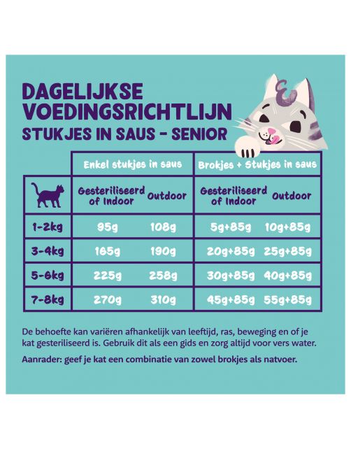 Edgard&Cooper Senior Chunks - Kattenvoer - Kip Kalkoen 85 g