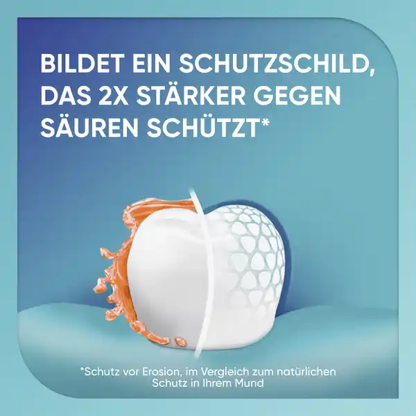 ProSchmelz Zahnpasta Intensivschutz