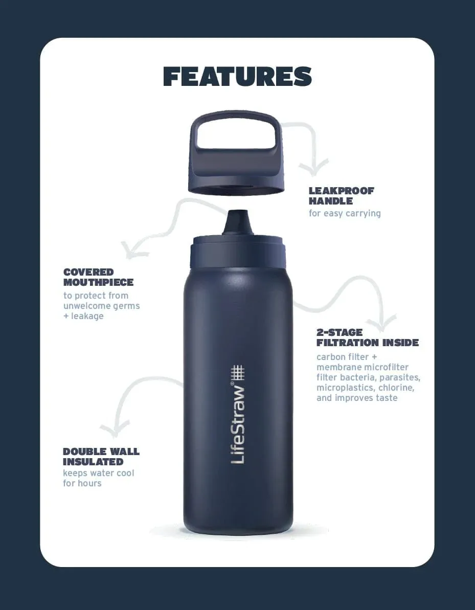 Lifestraw GO 2.0 Stainless Steel 1L Black