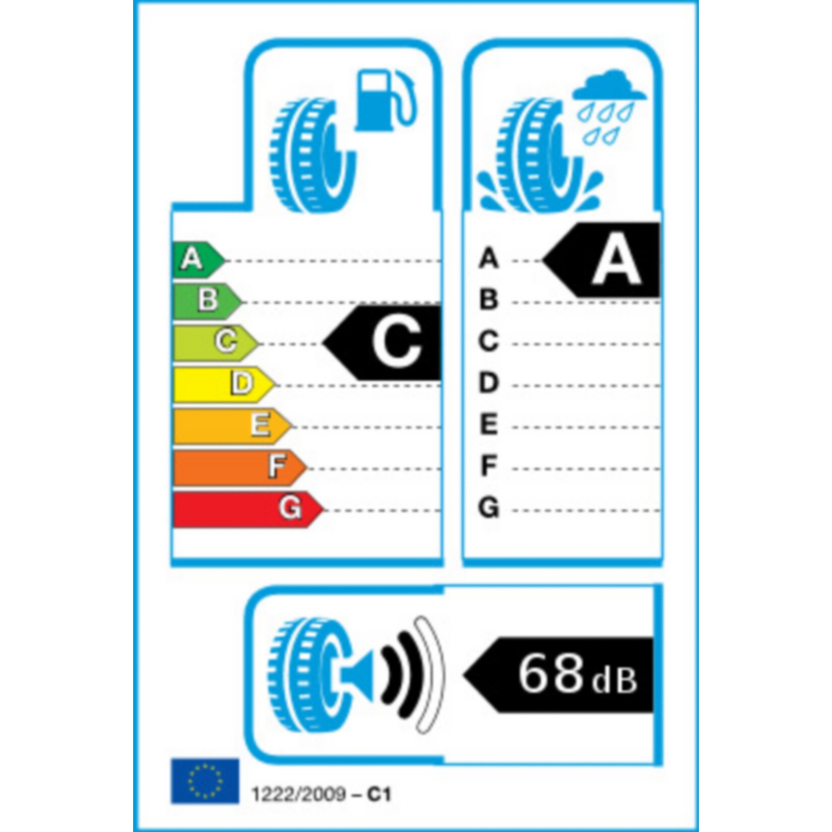 Michelin Energy Saver 175/65 R15 84H *