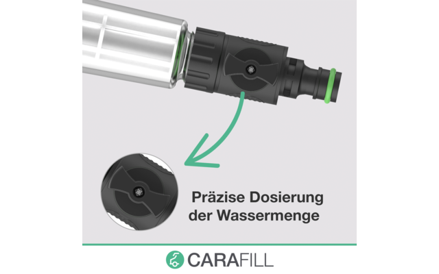 Carafill Compact Befüllfilter / Wasserfilter Koffer für Wohnmobil / Wohnwagen / Boot mit mechanischer Filterung / digitaler Wasseruhr