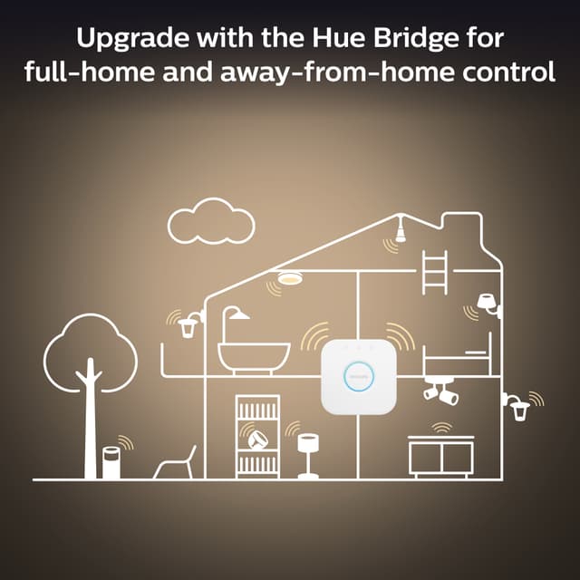 Philips Hue WA pære 8W A60 E27