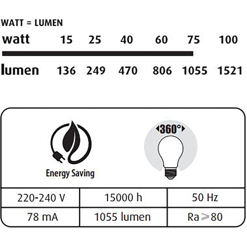 Ampoule LED - E27 - 8,5 W - Standard
