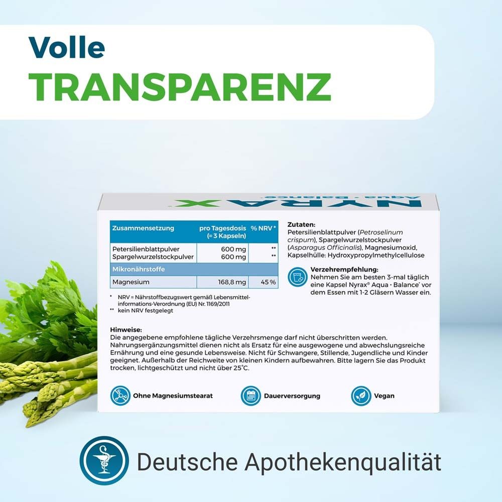 NYRAX® Aqua Balance während Entwässerungskuren
