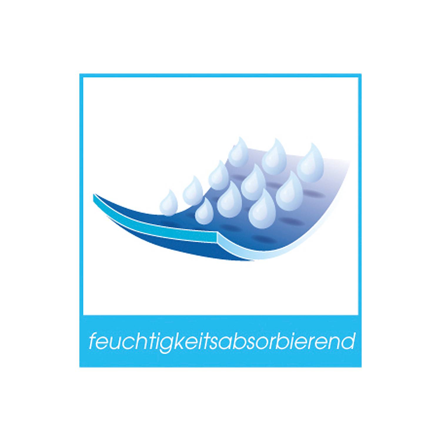 Medinight Kissenbezug - allergendicht