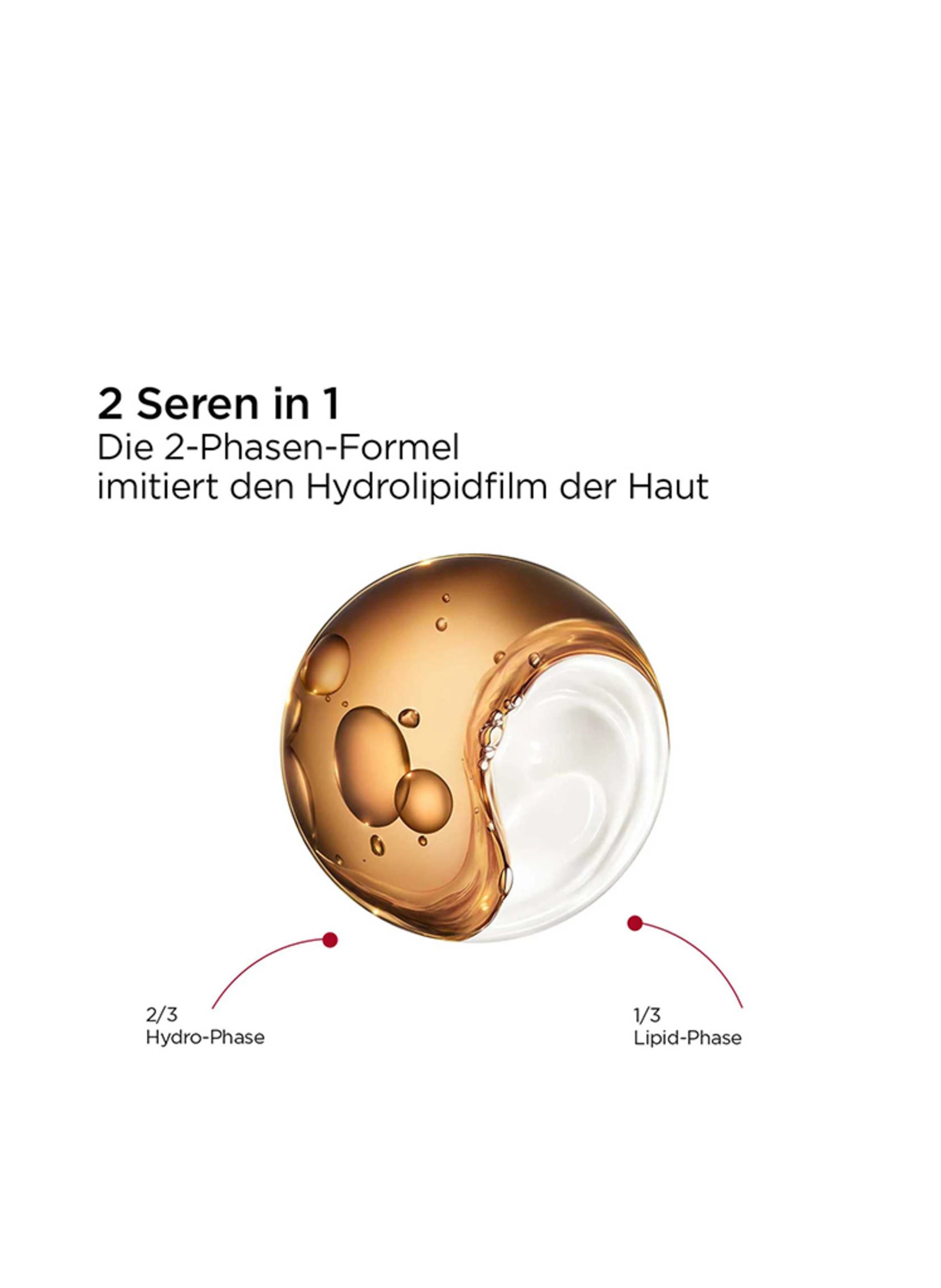 CLARINS DOUBLE SERUM EYE