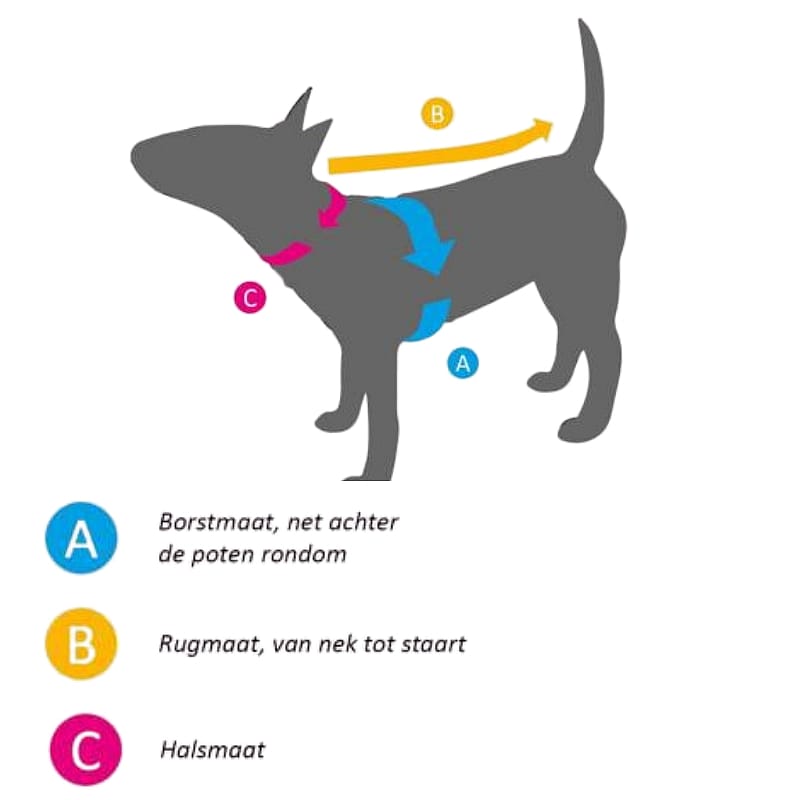 Jacketz Medical Body Suit voor honden | Maat XXX-Small | 11772