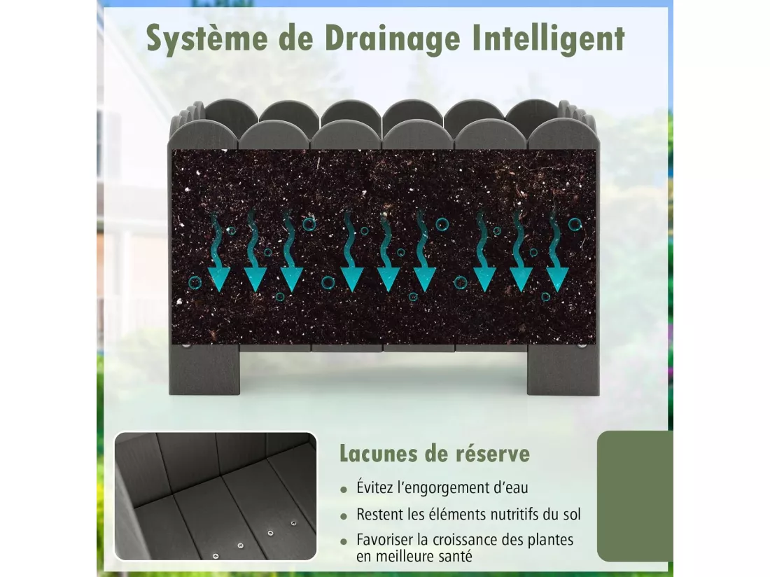 Lot de 2 Jardinière Rectangulaires en HDPE Résistant aux Intempéries, Lit de Jardin Surélevé avec Trous de Drainage pour Culture Fruits Légumes, pour Patio Balcon, 45x32x30cm (Gris)