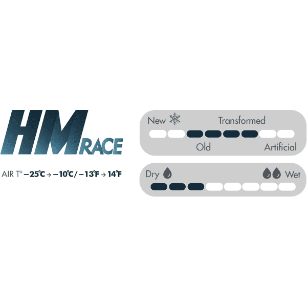 Fart ski VOLA HM RACE BLUE 80 G UNI